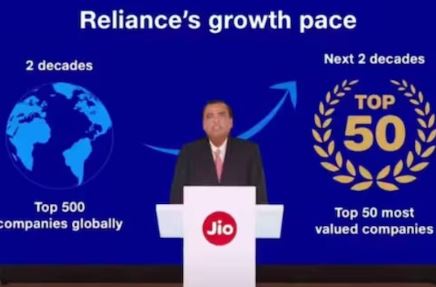 ambani